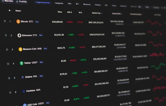 Bitcoin Nasıl Kuruldu? 2009’da Sadece 1 Kişi Kullanıyordu 5 digital para birimi
