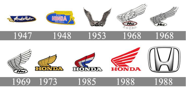 Honda Motor Co., motosikletlerden otomobillere uzanan yolculuğunda, inovasyon ve sürdürülebilirlik ilkeleriyle dünya çapında büyük bir başarıya imza attı.