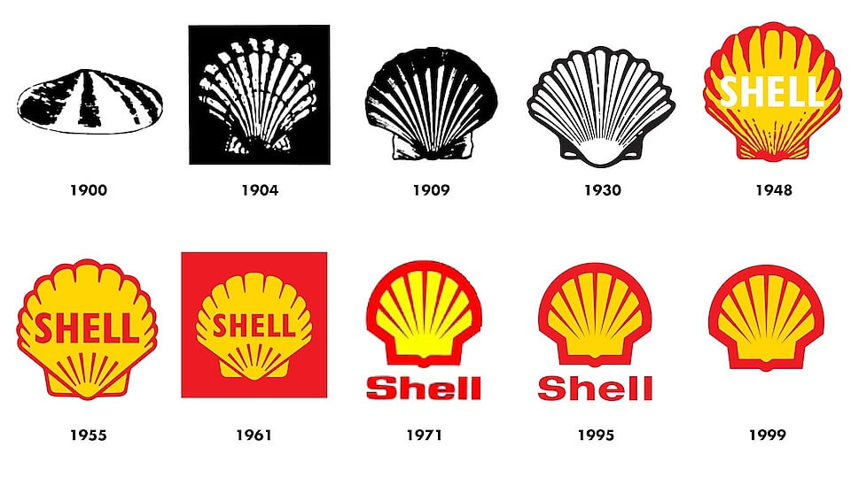 Shell'in Tarihi: 1907'de kurulan ve petrol endüstrisini şekillendiren Shell, modern enerji dünyasının güçlü oyuncusudur.