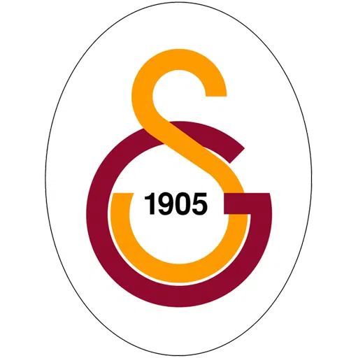 Galatasaray Nasıl Kuruldu?